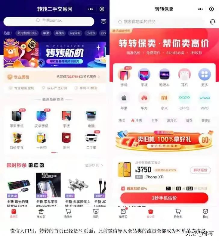 二手电商转转,二手电商市场下沉的原因