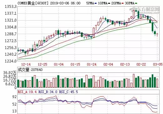 重大利好！这些行业将受益明显！十大看点！股市热点问题的答案这里都有了！连续涨停！这些公司发出风险提示