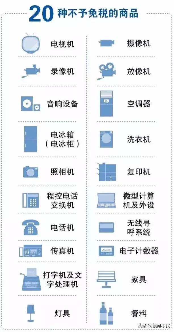 去香港要注意什么避免罚款,最新香港出入境禁带物品