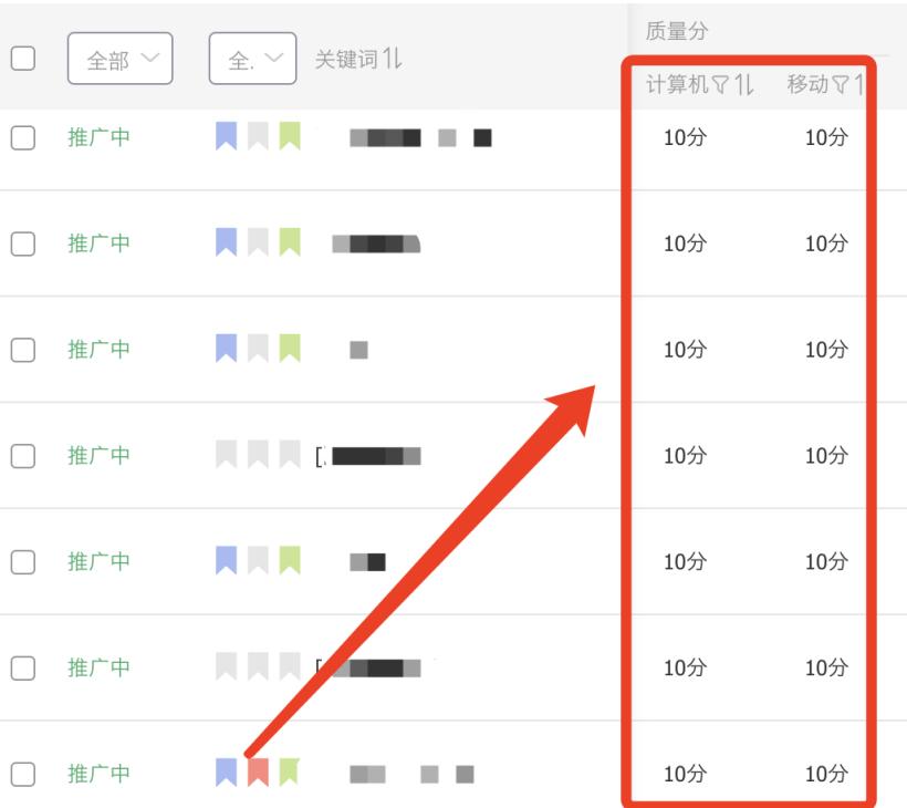 淘宝直通车怎么能不让推广到闲鱼,淘宝直通车推广技巧和妙招怎么写