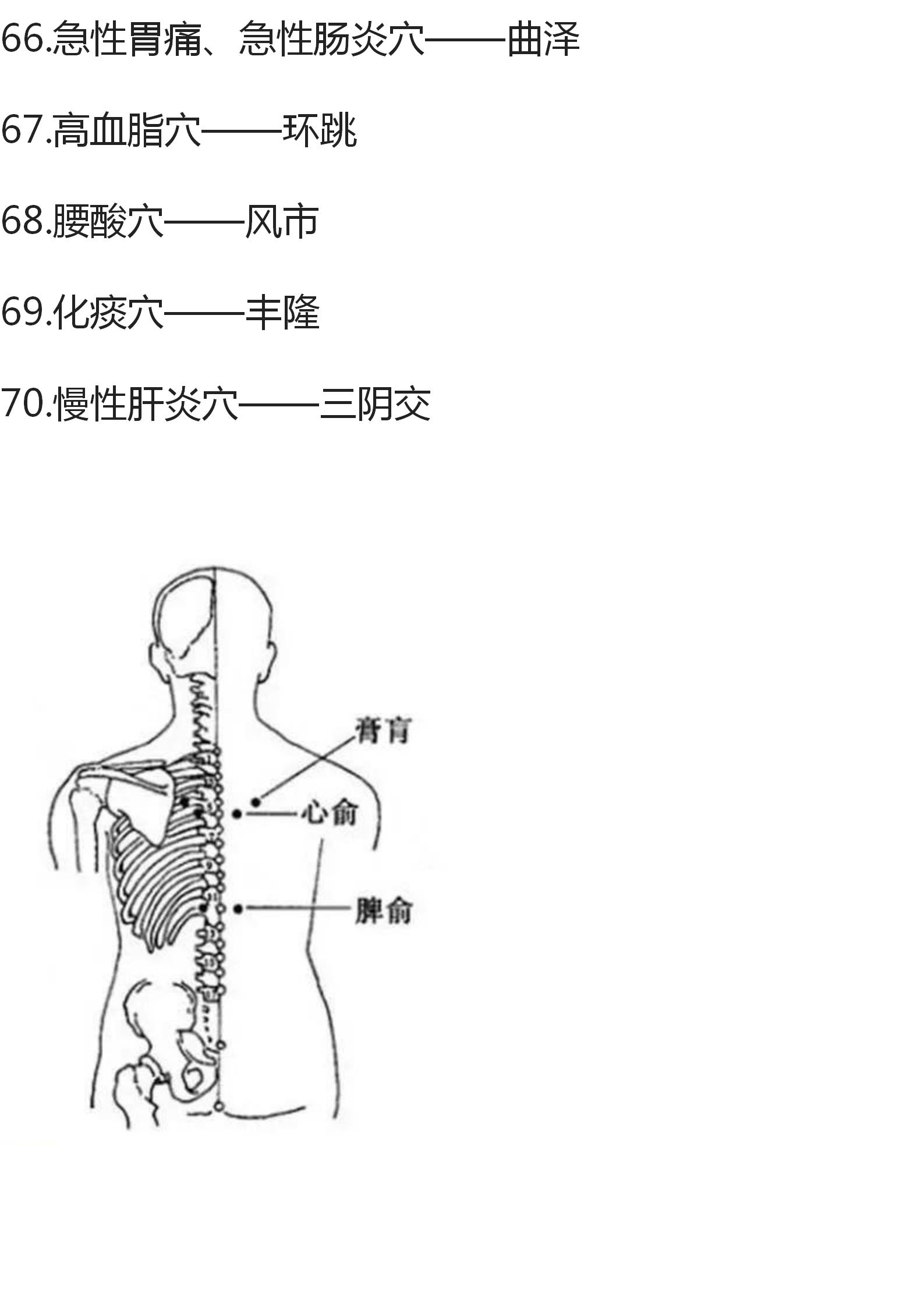 10大养生穴位,中医推荐15个超级穴位治病