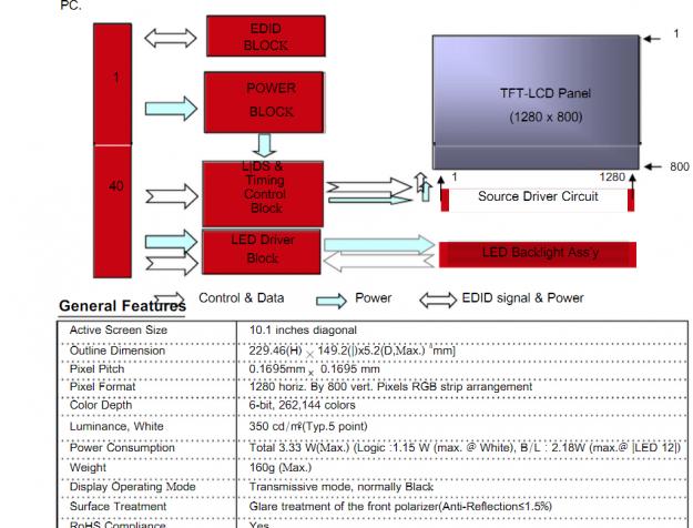 如何让平板变电视,可以把平板电脑改成智能电视吗