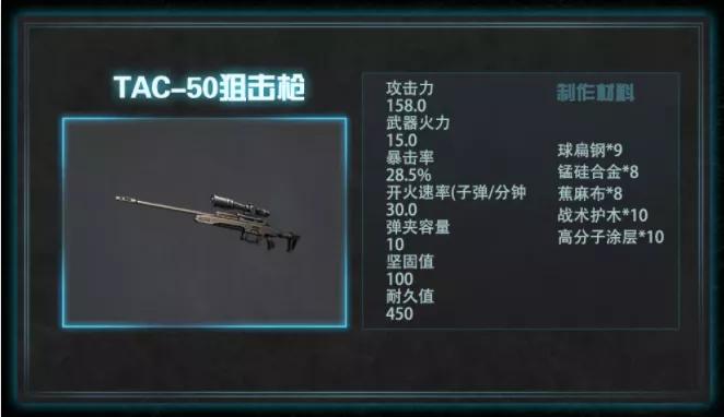 明日之后十大实用小技巧,明日之后暂无可用进阶方案