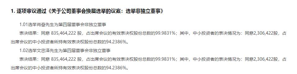 巨亏15亿,董事要罢免董事长!要活500年的奋达科技“宫斗”始末