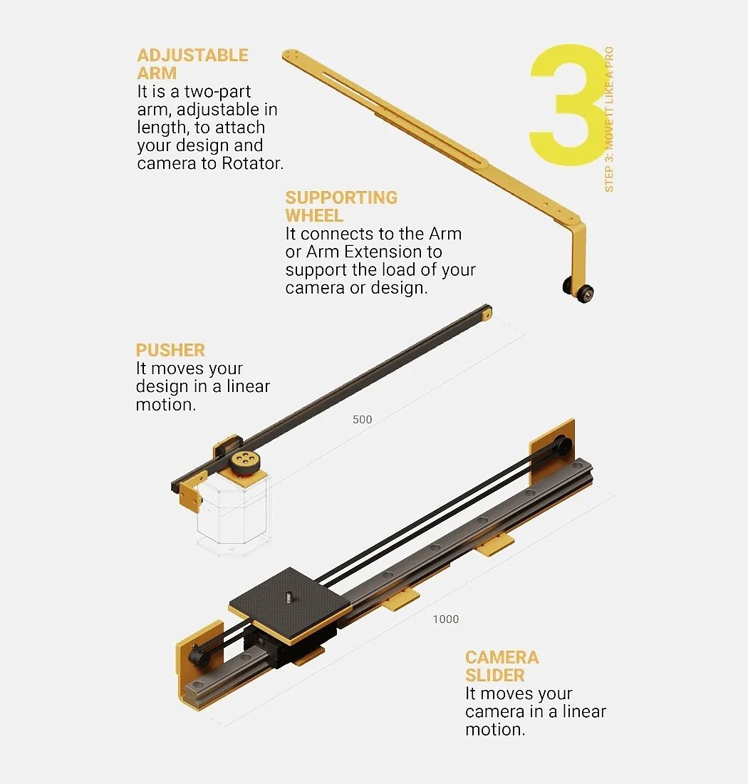 设计新趋势,设计新流行趋势