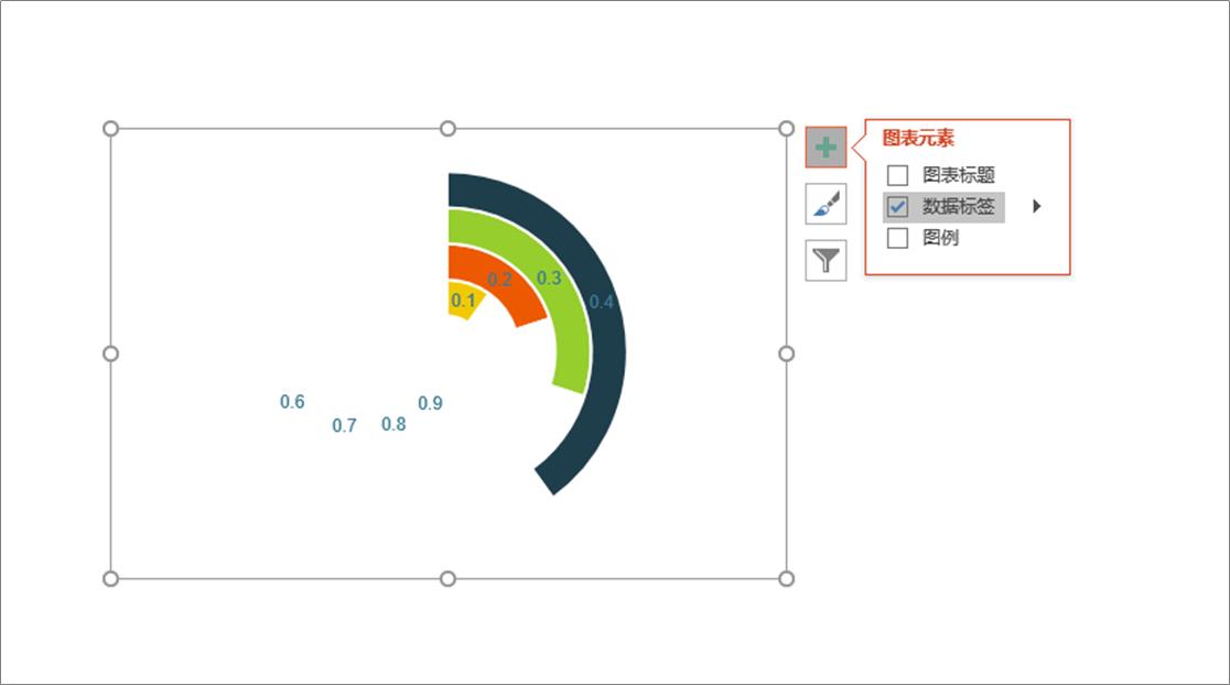 ppt数据图表怎么随着数据更改,ppt中数据怎么用曲线图做出来