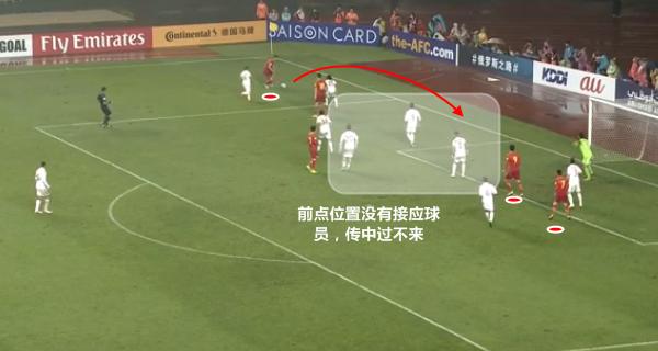 2018年世界杯亚洲区十二强赛国足,2018国足世预赛12强赛成绩