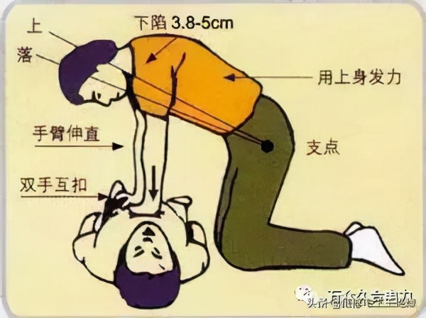 触电急救的基本原则和急救方法,孩子触电了怎么急救