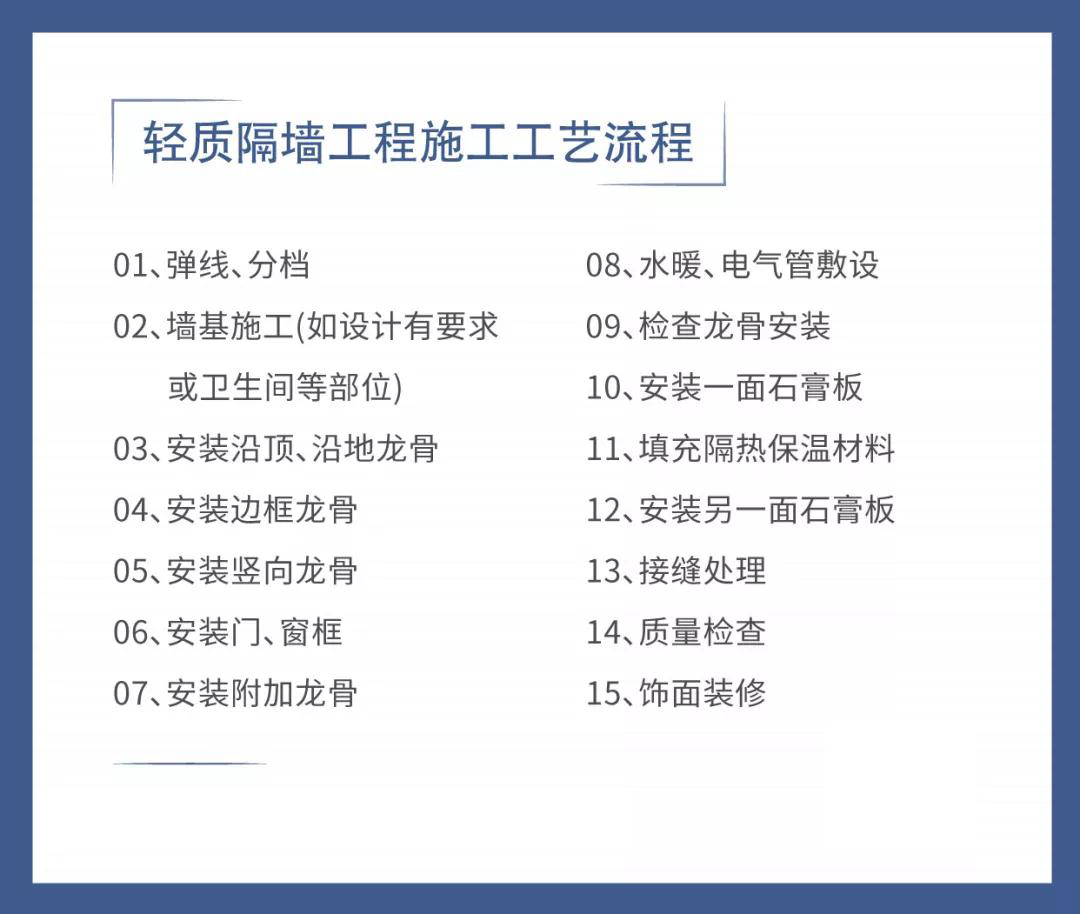 轻质隔墙底部导墙要求及规范,轻质隔墙施工国家规范要求