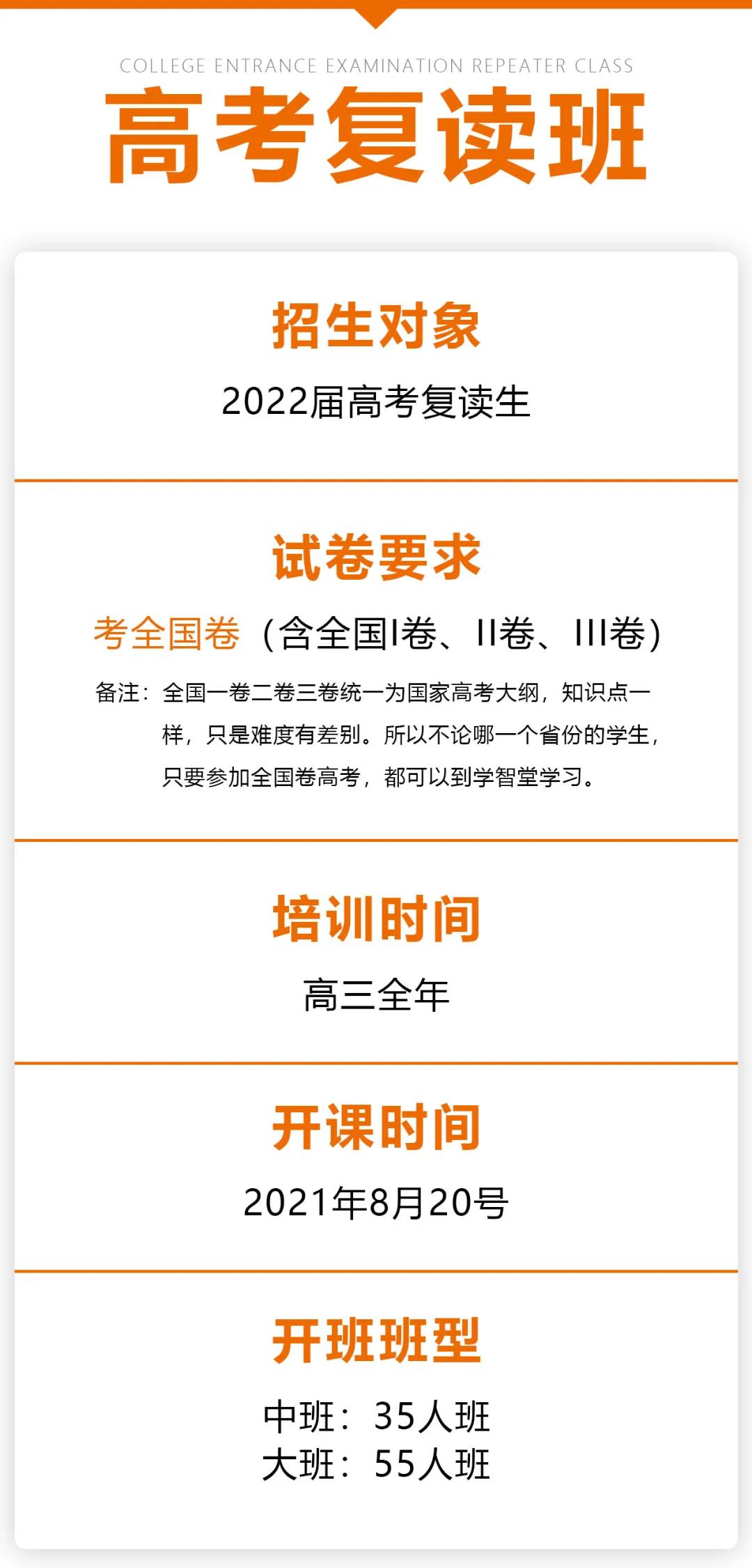 重庆学智堂复读收费标准,重庆高考复读培训班