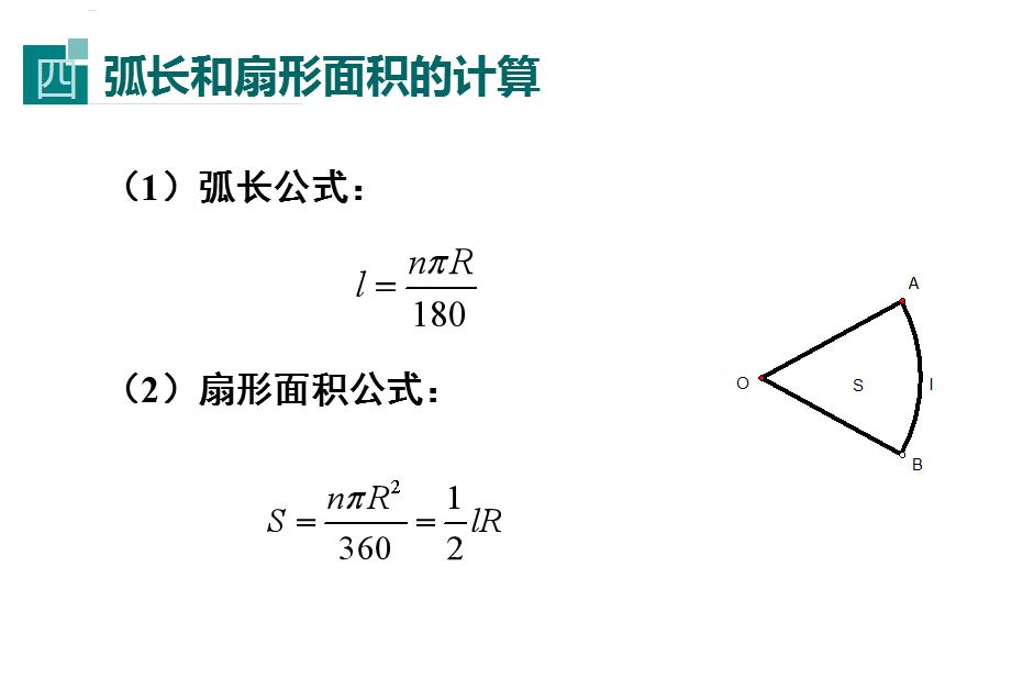 初中数学复习ppt,初中数学圆ppt课件