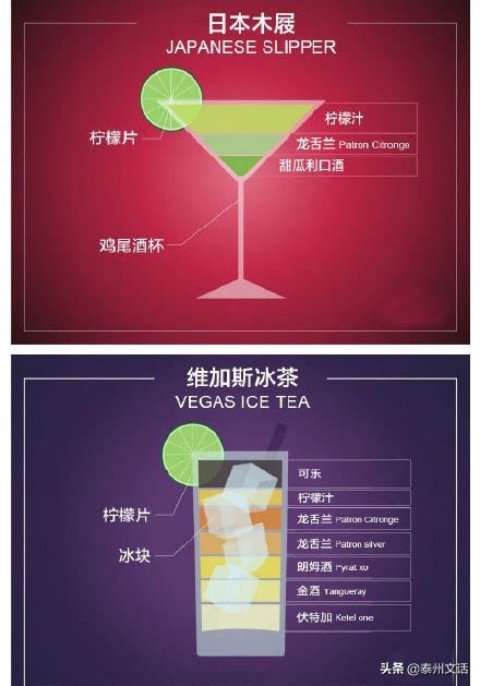 pinacolada鸡尾酒配方,榨汁机版本椰林飘香鸡尾酒配方