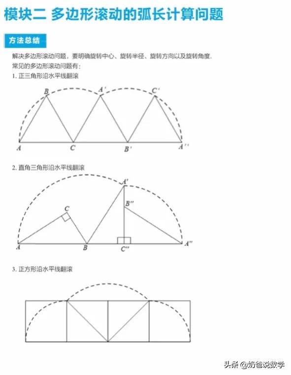 弧长和扇形面积经典例题模板,初三数学弧长和扇形面积教学视频
