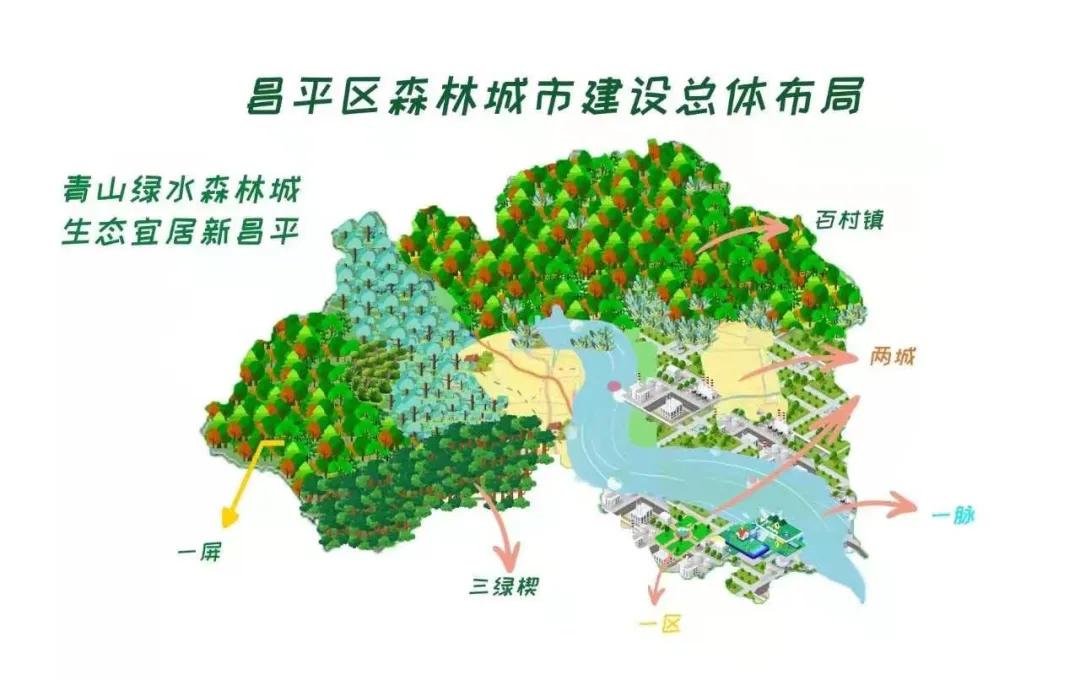 2021年，苑里的您最期待__？