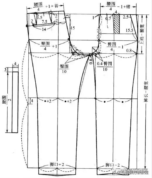 大海服装男士西裤裁剪,男士西裤小脚裤的裁剪方法