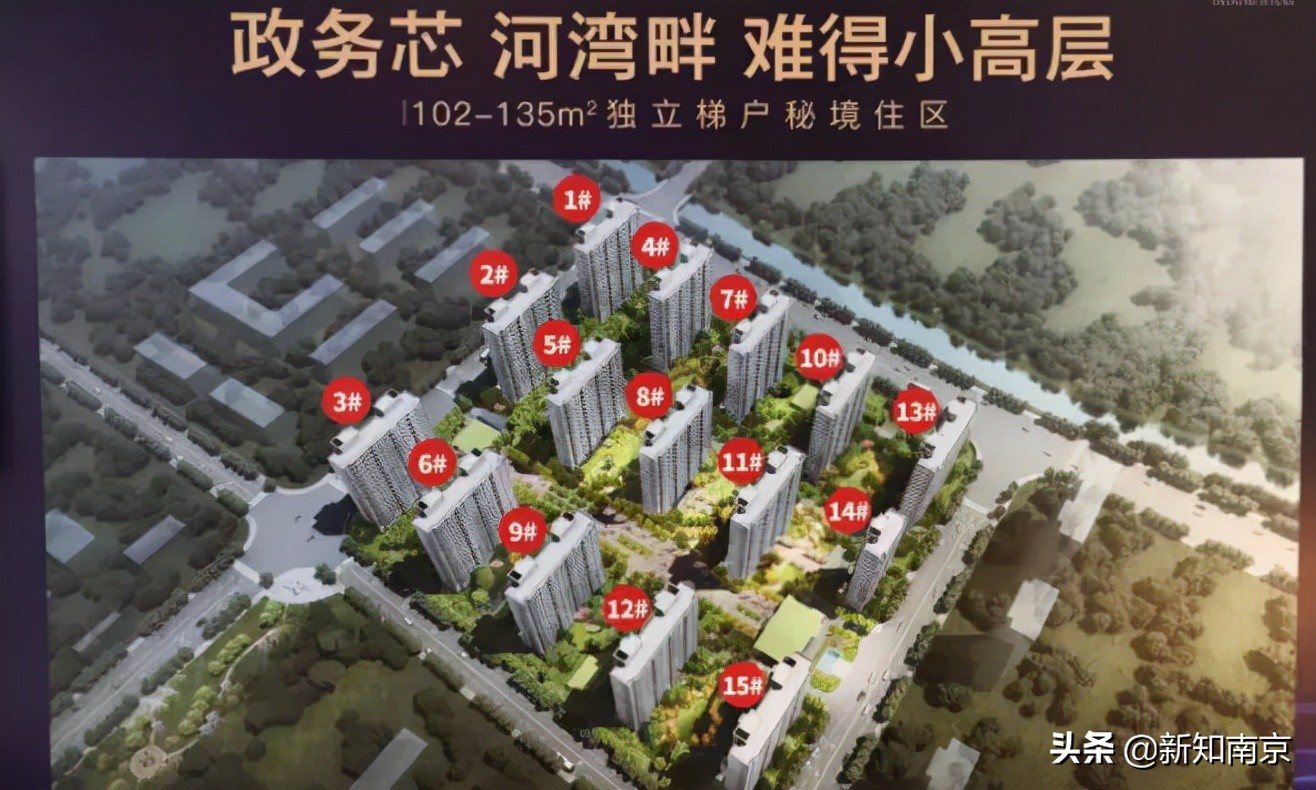 8选1!南京第④批集中开盘,核心区热度直线下滑