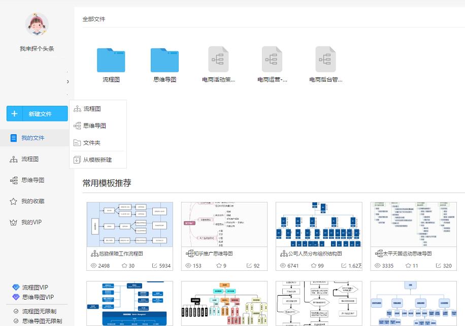 思维导图怎么画？5分钟了解思维导图，从入门到精通