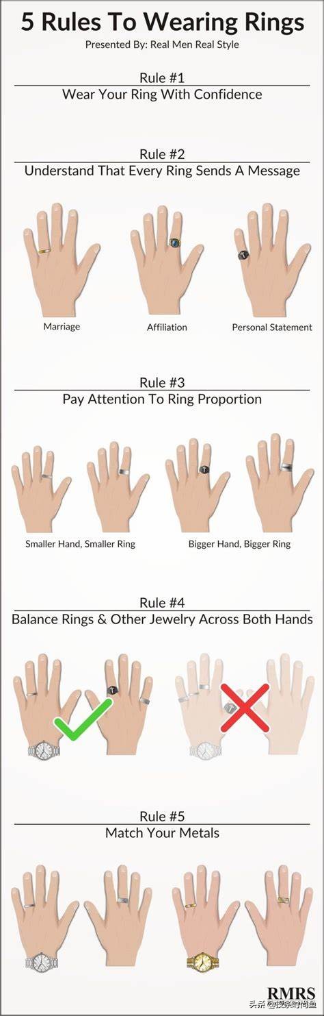 配饰饰品推荐,如何选择适合自己的配饰