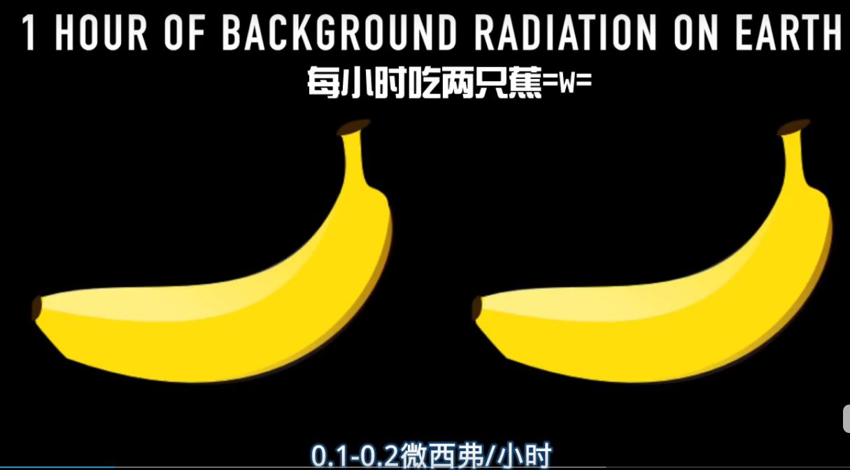 世界上五种最强辐射,家里的最强辐射是吸烟者的肺