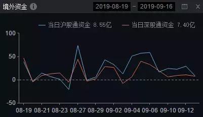 有料股票,十大优质次新股