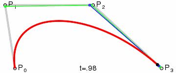 如何在vr上实现互动性,如何实现vr体感交互
