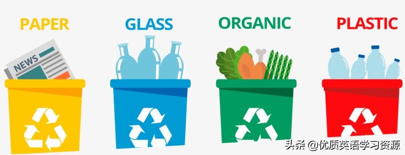 英语垃圾分类单词大全,有关垃圾分类的英语词汇