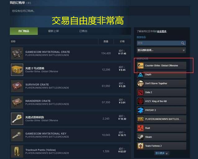 csgo饰品被人为操作,csgo饰品骗术大全