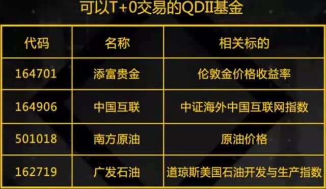 洪榕炒股成功率高吗,洪榕炒股