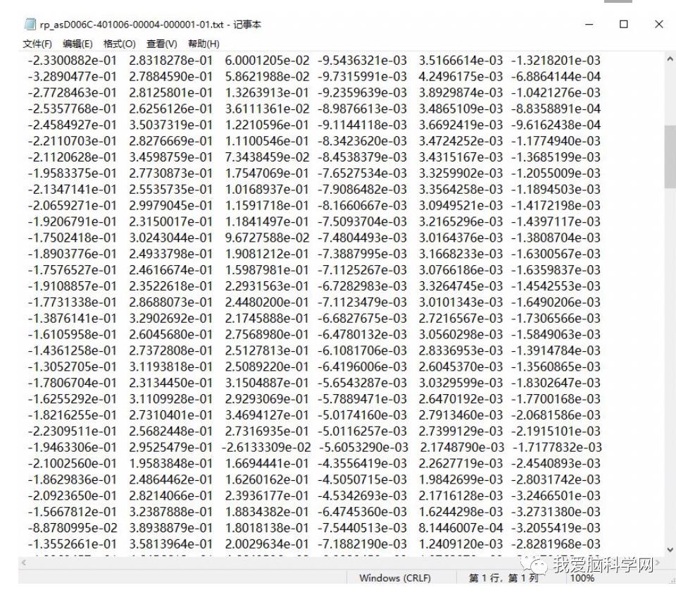 脑功能报告解读,颅脑mri信号讲解视频教程
