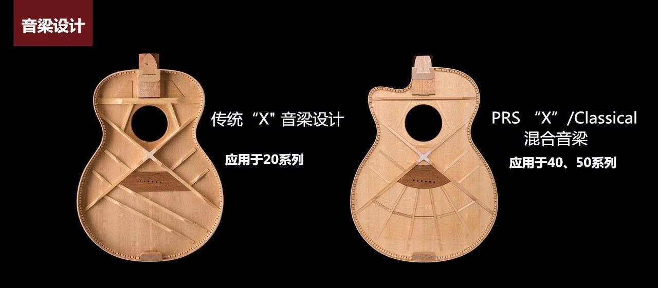 关于PRSAngelus琴型的那些事