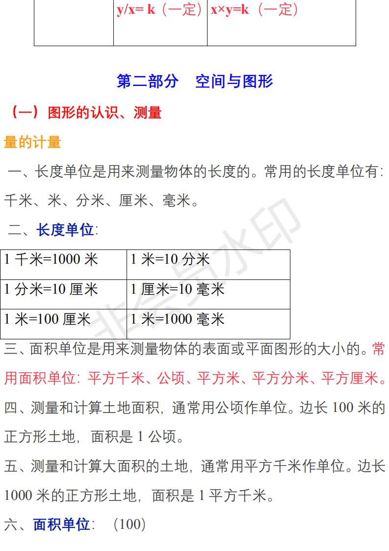 苏教版小升初数学知识点归纳,六年级数学小升初知识点归纳