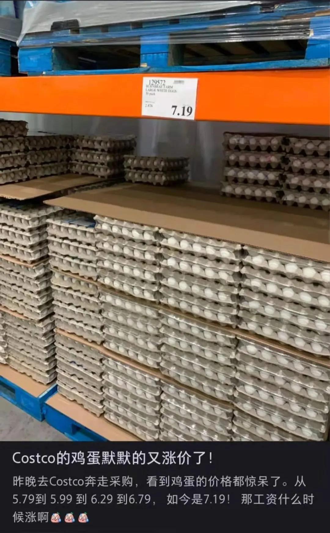 加拿大物价对比美国,加拿大物价的怪现象