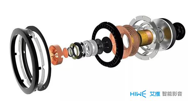 kef参考系列音箱评测,kefq150书架音箱评测