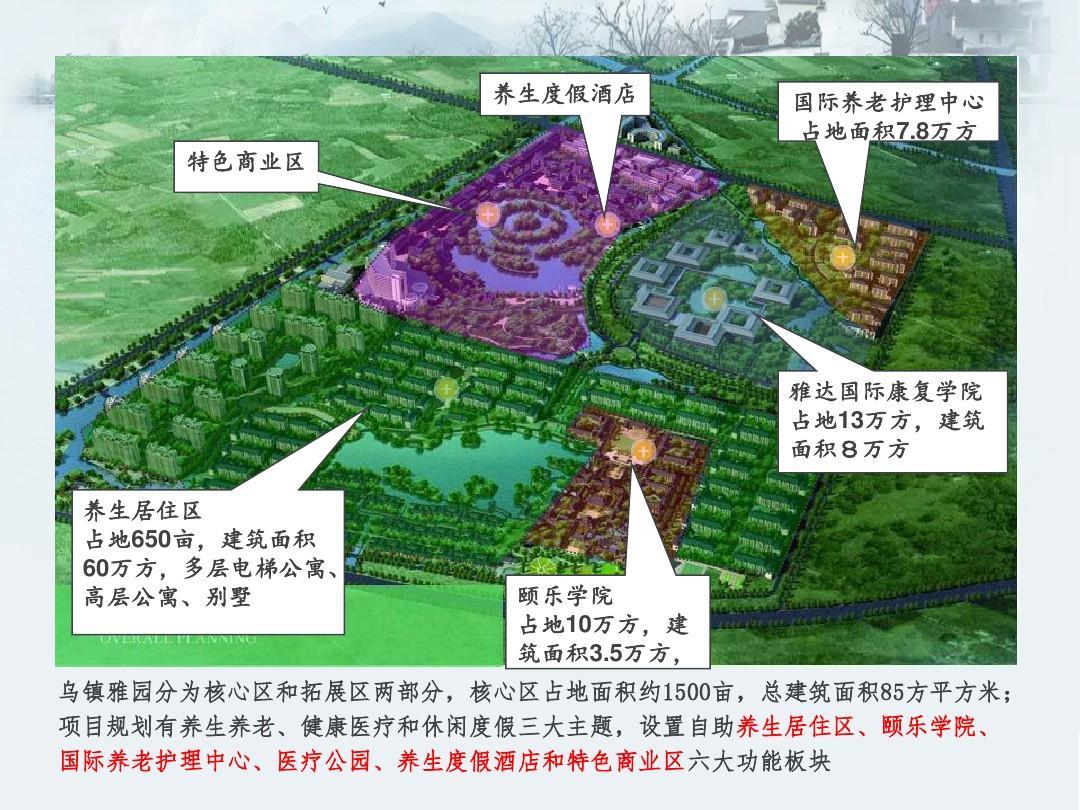 乌镇雅园养老的运营模式,乌镇雅园养老房值得购买吗