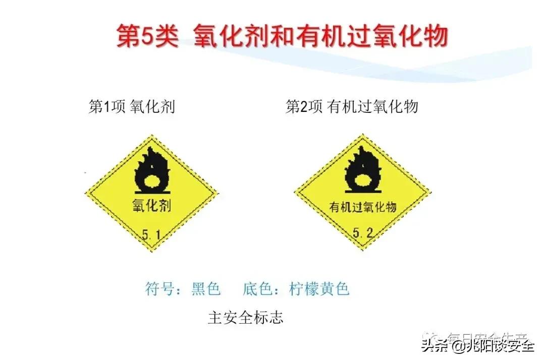 安全标志分类有补充标志吗,安全标志从内容上分为哪几类