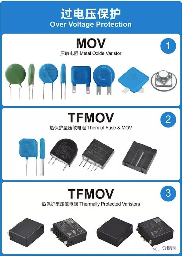 祝贺赛尔特获得UL认可目击测试实验室,WTDP永久授权资质