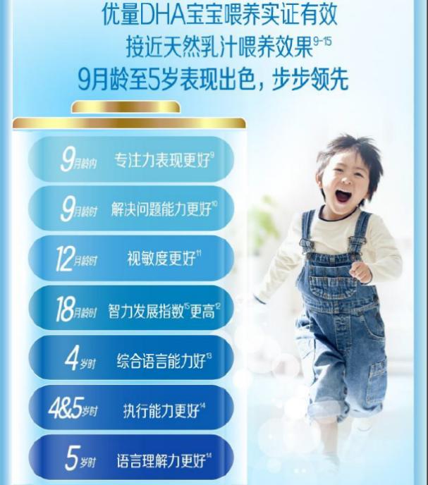 吃美赞臣奶粉还需要补充dha吗,美赞臣配方奶粉有含dha吗