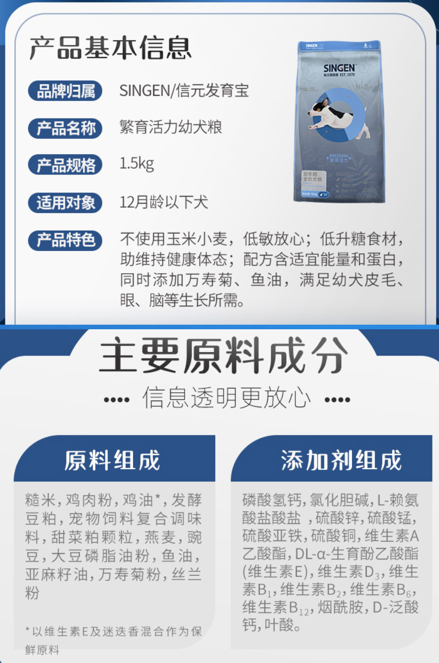 怎样选一款适合自己狗狗的狗粮,怎样选一款适合狗狗的狗粮