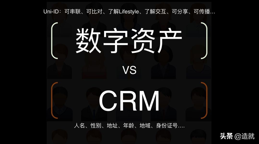 中国消费者把节操都献给了二维码，你知道这意味着什么？