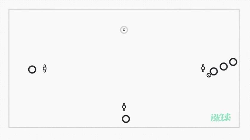 青训多人传接球训练,基础传接球训练