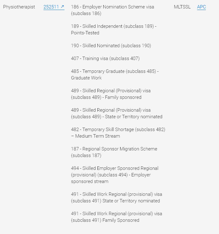 澳大利亚物理治疗师移民,澳洲物理治疗师