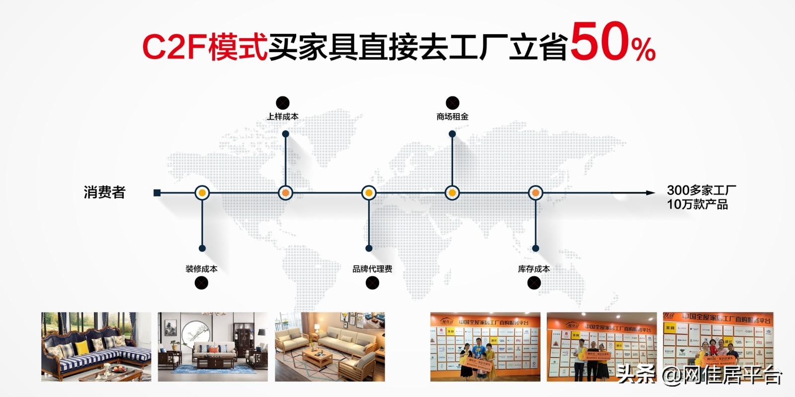 线上和线下买家具的区别,沙发家具线上比线下便宜吗