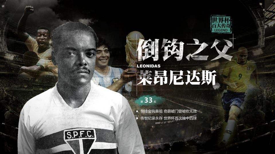 足坛实用过人,足坛十大过人绝招