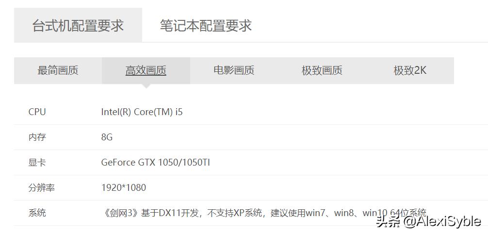 游戏外观竟然能换螃蟹?浅谈剑三中的经济学