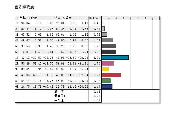 华为mateviewgt27英寸测评,华为显示屏mateviewgt测评