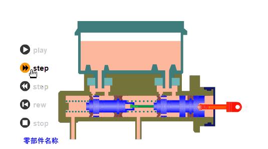 汽车手动变速箱工作原理动态图,汽车齿轮工作原理动态图