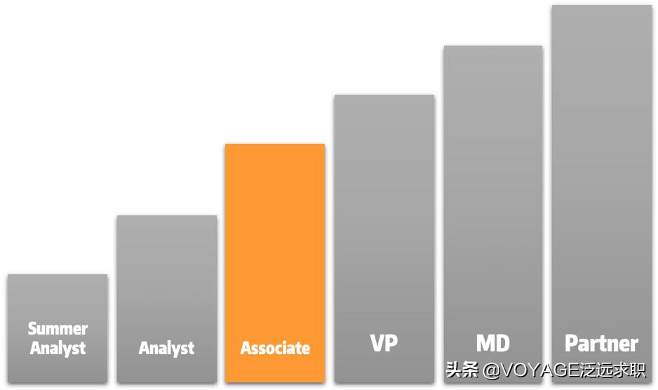 怎么分辨对面是蓝开还是红开,怎么分辨对面是中扫还是高扫