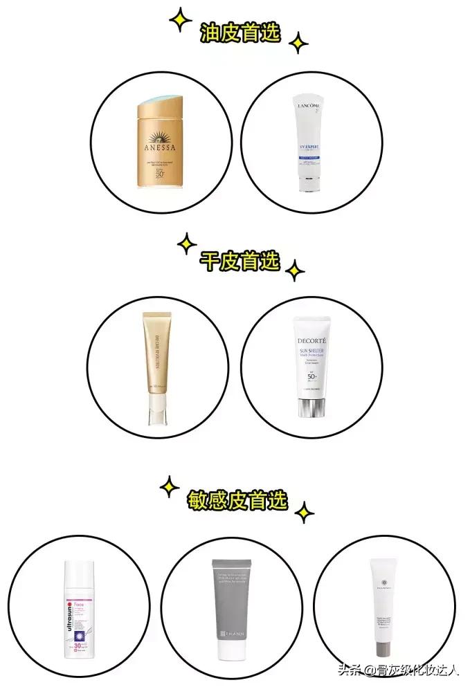 2022网红爆款防晒,网红防晒正品