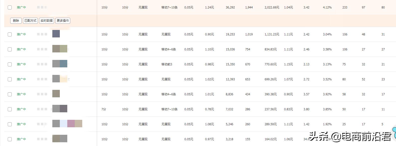 淘宝小卖家打造爆款八大法则,淘宝新手如何做单品引流