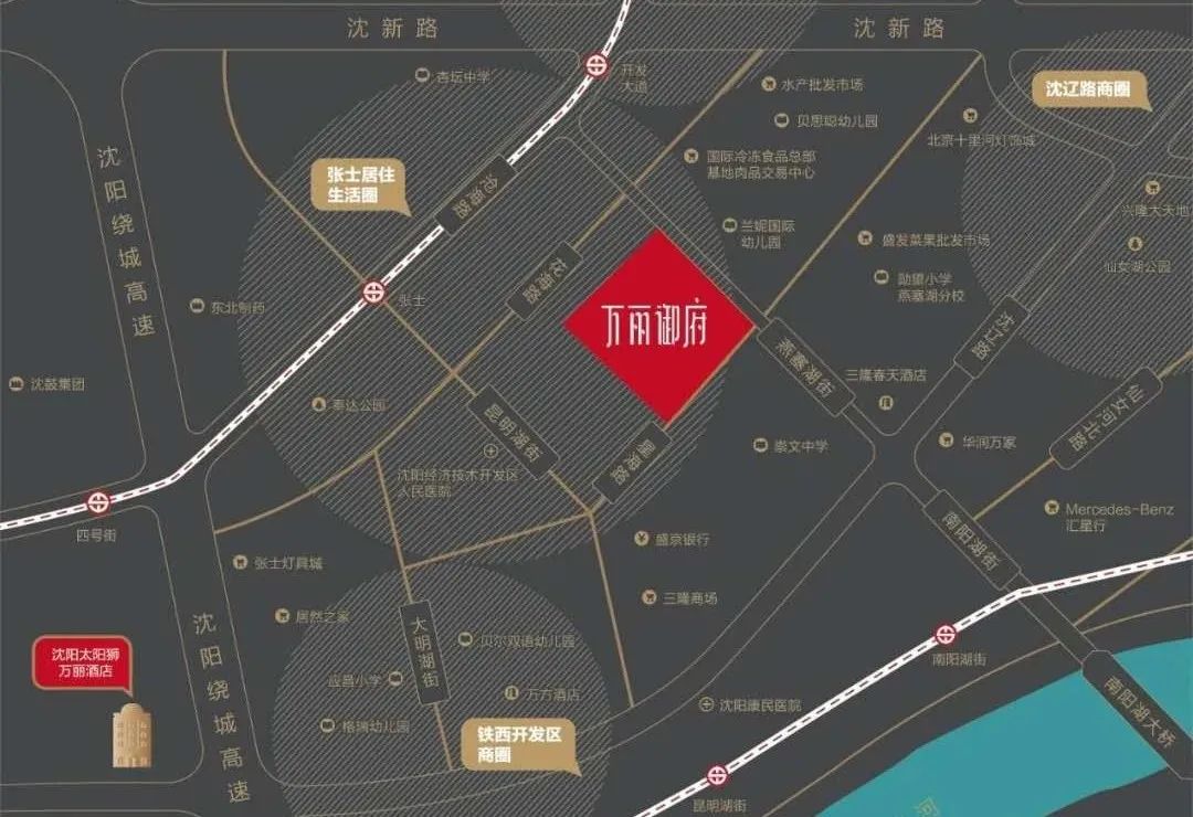 沈阳下一个热点板块,沈阳西部在哪个方位